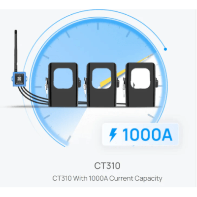 MEDIDOR DE CORRIENTE LORAWAN PARA TRES FASES HASTA 1000 AMPERS
